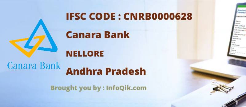 Canara Bank Nellore, Andhra Pradesh - IFSC Code