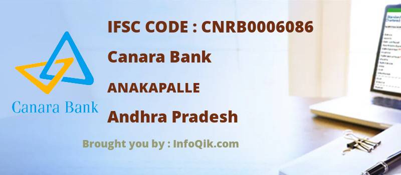 Canara Bank Anakapalle, Andhra Pradesh - IFSC Code