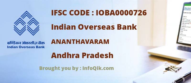 Indian Overseas Bank Ananthavaram, Andhra Pradesh - IFSC Code