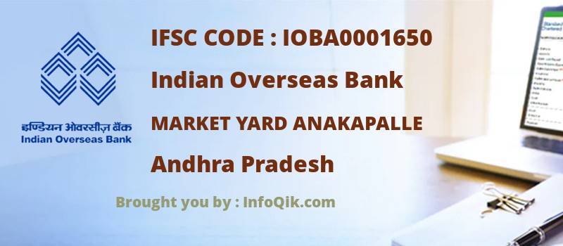 Indian Overseas Bank Market Yard Anakapalle, Andhra Pradesh - IFSC Code