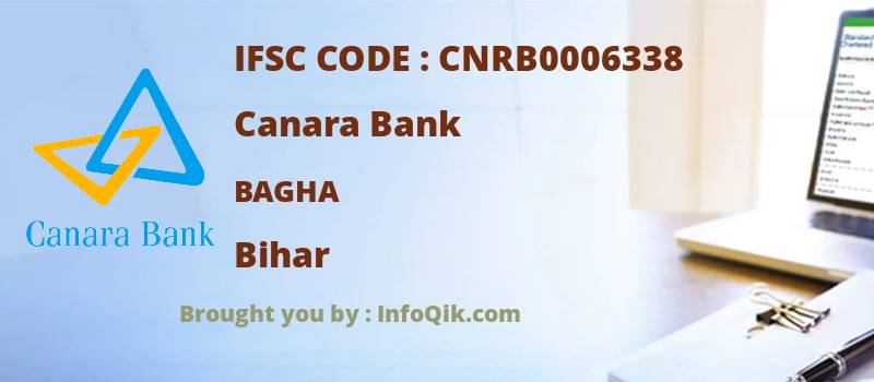 Canara Bank Bagha, Bihar - IFSC Code