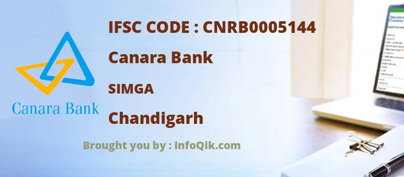 Canara Bank Simga, Chandigarh - IFSC Code