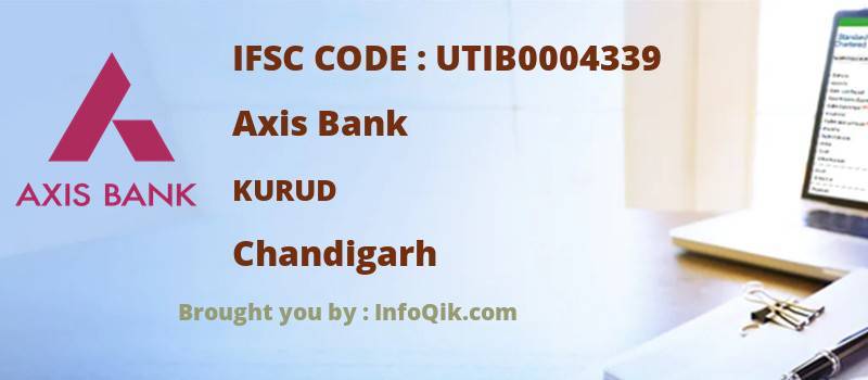 Axis Bank Kurud, Chandigarh - IFSC Code