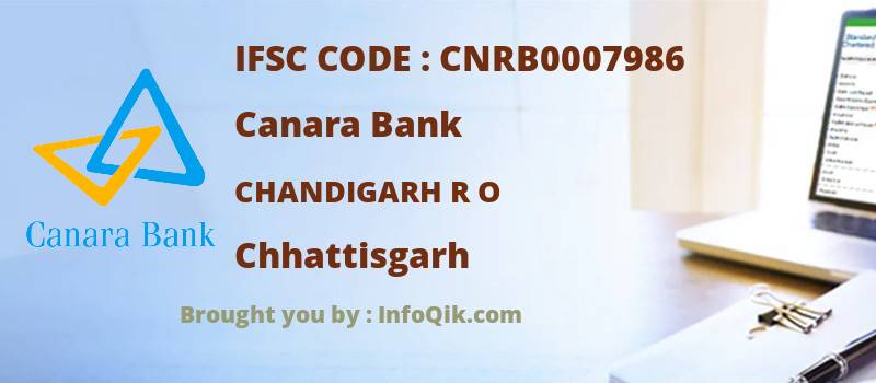 Canara Bank Chandigarh R O, Chhattisgarh - IFSC Code