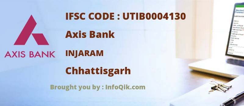 Axis Bank Injaram, Chhattisgarh - IFSC Code