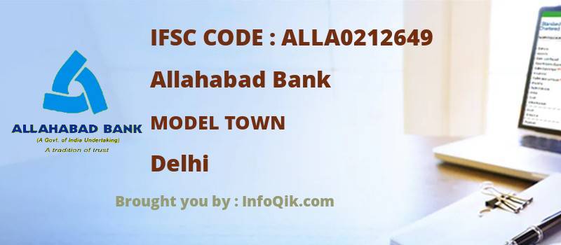 Allahabad Bank Model Town, Delhi - IFSC Code
