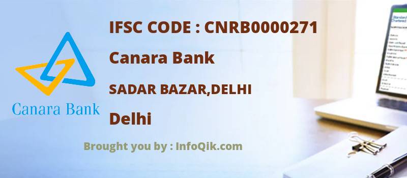 Canara Bank Sadar Bazar,delhi, Delhi - IFSC Code