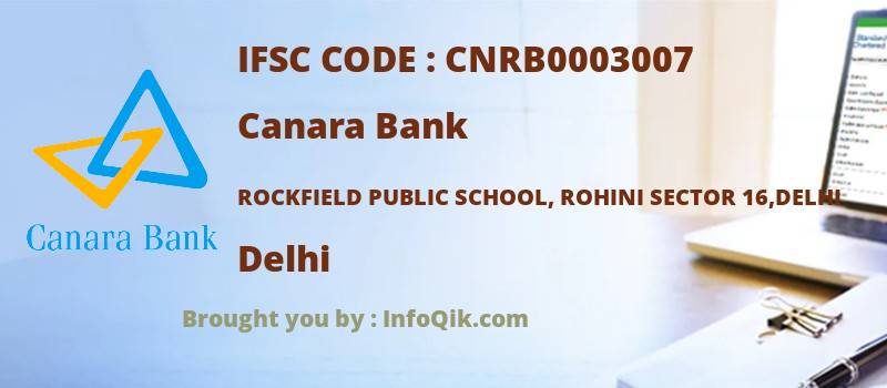 Canara Bank Rockfield Public School, Rohini Sector 16,delhi, Delhi - IFSC Code