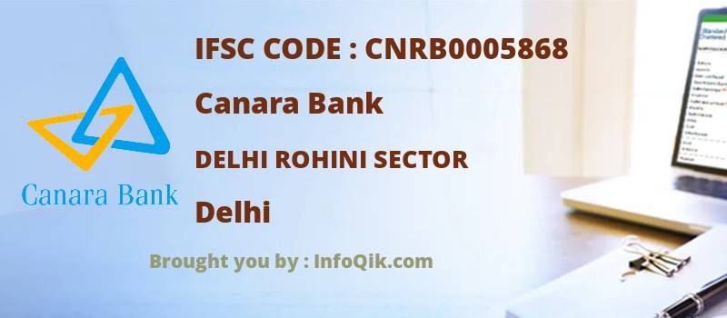 Canara Bank Delhi Rohini Sector, Delhi - IFSC Code