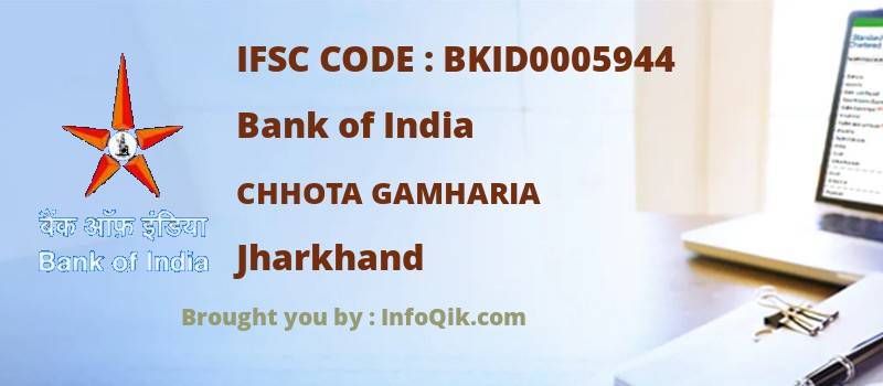Bank of India Chhota Gamharia, Jharkhand - IFSC Code
