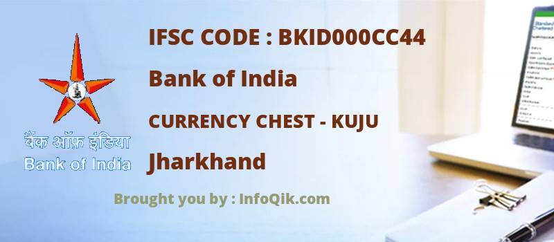 Bank of India Currency Chest - Kuju, Jharkhand - IFSC Code