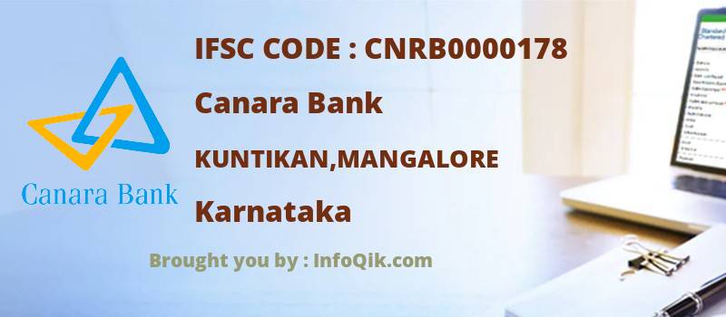 Canara Bank Kuntikan,mangalore, Karnataka - IFSC Code