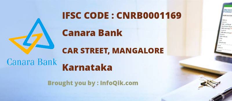 Canara Bank Car Street, Mangalore, Karnataka - IFSC Code