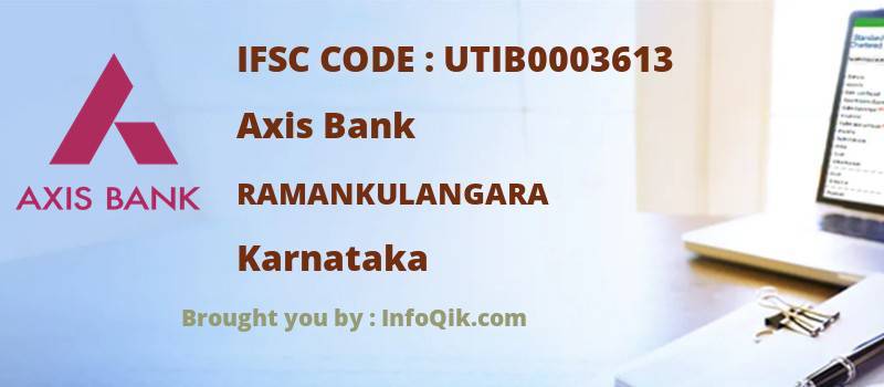 Axis Bank Ramankulangara, Karnataka - IFSC Code