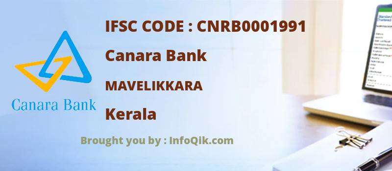 Canara Bank Mavelikkara, Kerala - IFSC Code