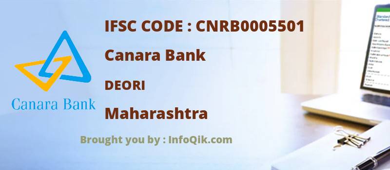 Canara Bank Deori, Maharashtra - IFSC Code