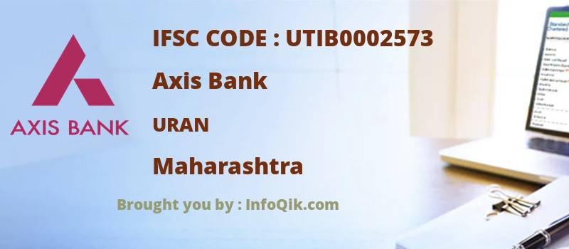 Axis Bank Uran, Maharashtra - IFSC Code