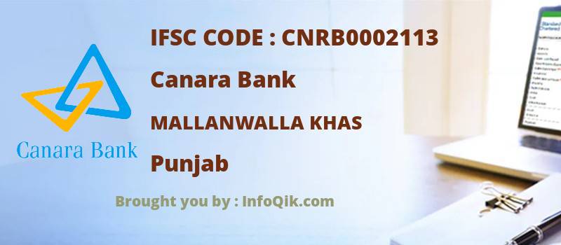 Canara Bank Mallanwalla Khas, Punjab - IFSC Code