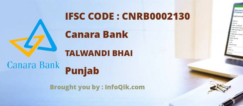 Canara Bank Talwandi Bhai, Punjab - IFSC Code