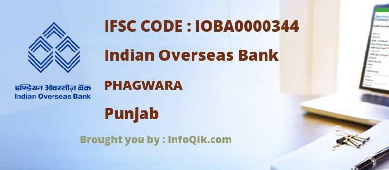 Indian Overseas Bank Phagwara, Punjab - IFSC Code