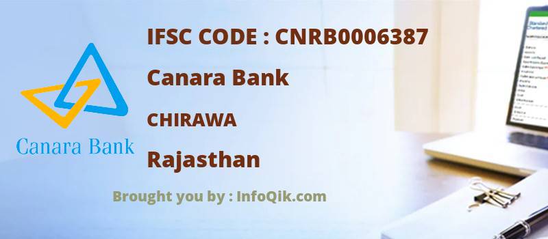 Canara Bank Chirawa, Rajasthan - IFSC Code