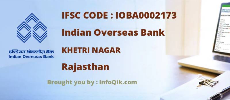 Indian Overseas Bank Khetri Nagar, Rajasthan - IFSC Code
