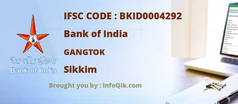 Bank of India Gangtok, Sikkim - IFSC Code