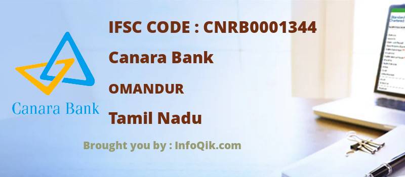 Canara Bank Omandur, Tamil Nadu - IFSC Code