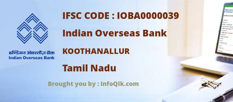 Indian Overseas Bank Koothanallur, Tamil Nadu - IFSC Code