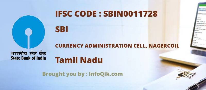 SBI Currency Administration Cell, Nagercoil, Tamil Nadu - IFSC Code