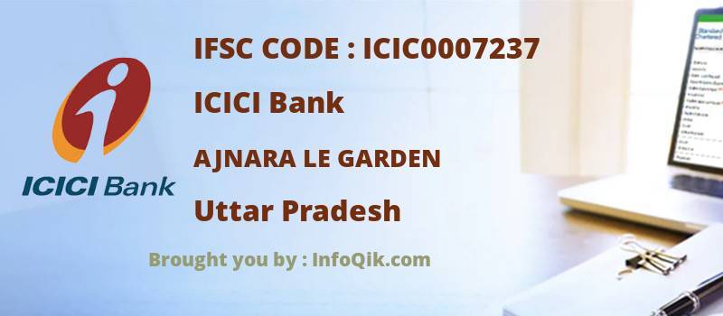 ICICI Bank Ajnara Le Garden, Uttar Pradesh - IFSC Code