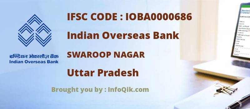 Indian Overseas Bank Swaroop Nagar, Uttar Pradesh - IFSC Code