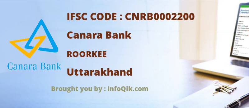 Canara Bank Roorkee, Uttarakhand - IFSC Code