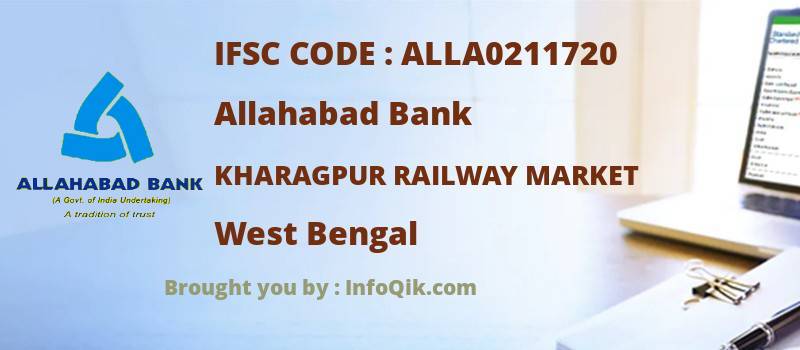 Allahabad Bank Kharagpur Railway Market, West Bengal - IFSC Code