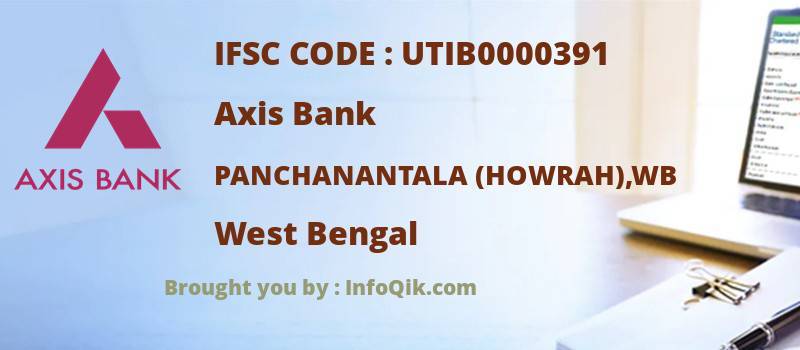 Axis Bank Panchanantala (howrah),wb, West Bengal - IFSC Code